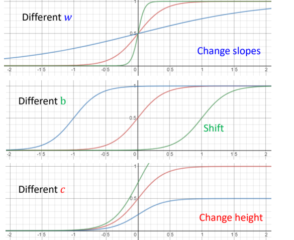 image-20240624162825728