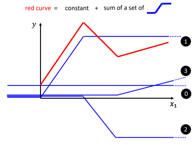 image-20240624163125993