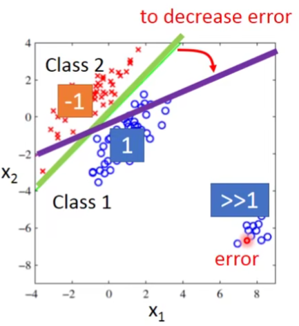 image-20240630142222287
