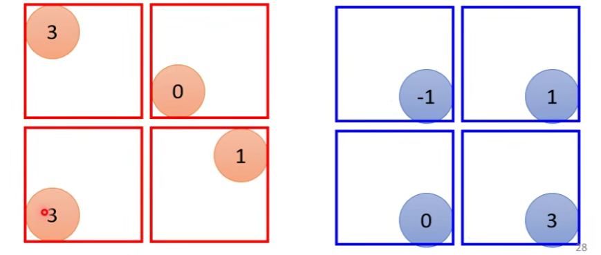 image-20240701122912264