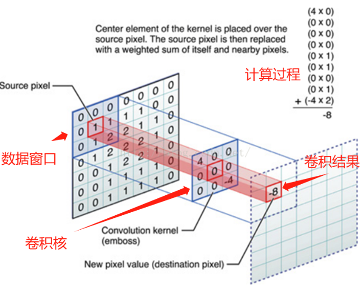 image-20240701184412587