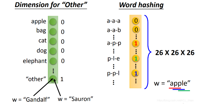 image-20240702132006115