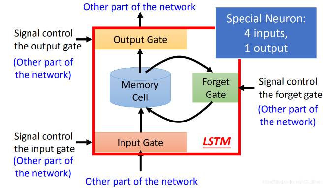 image-20240702140124658