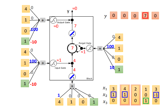 image-20240702200003337