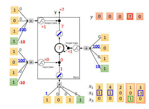 image-20240702200505284