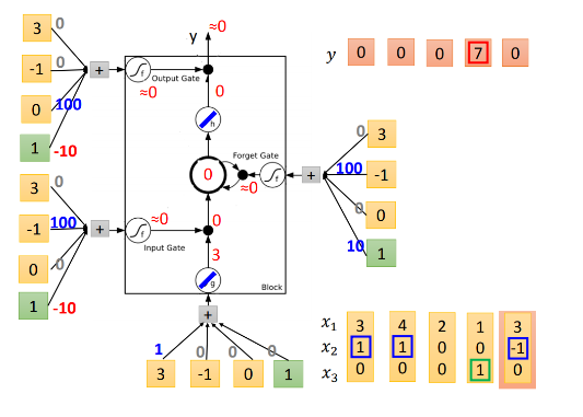 image-20240702200513887