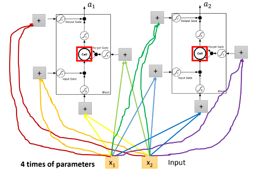 image-20240702201709379