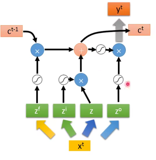 image-20240702202420093