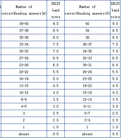 image-20240708114324855