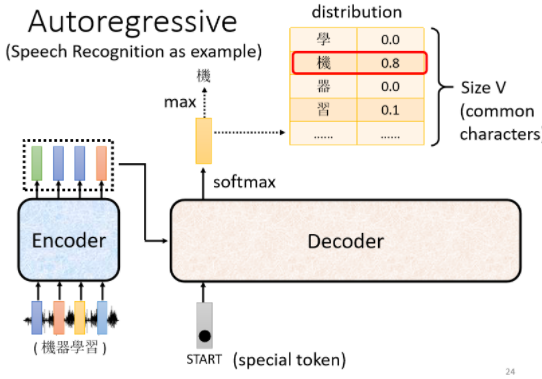 image-20240710144359082