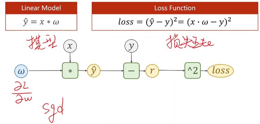 image-20240710161936109