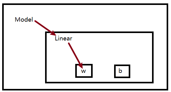 image-20240710183251259
