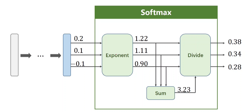 image-20240714181738253